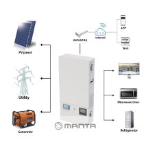 SunBox 5KW Hibrid Inverter 10KW Akkumulátorral